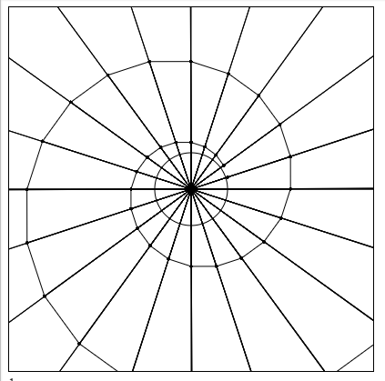 parabola